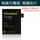 【AHEAD 領導者】Samsung S3 i9300 感應貼片 接收片 無線充電(通過QI、NCC認證)