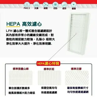 HEPA濾心 濾網 適3M 靜炫/淨巧型 FA-X50T/FA-X50S/X3050-CA/X3050-F【全店8折 現貨 免運】