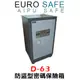 【易購生活】EURO SAFE AIPU系列 防盜型密碼保險箱 D-63