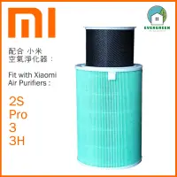 在飛比找友和YOHO優惠-適用於 小米 MI 米家 2S PRO 3 3H 復合網 空