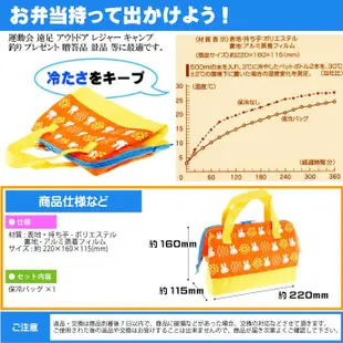 [全新現貨，日本帶回]Miffy米菲兔多功能保冷便當袋 零錢包化妝包側背後背肩背包托特包乖乖悠遊卡 迪士尼三麗鷗韓國代購