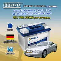 在飛比找蝦皮購物優惠-CS車材-VARTA 華達電池 BENZ SL CLASS 