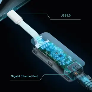 【最高現折268】TP-LINK UE300C USB Type-C Gigabit 網路卡/外接網路線轉接頭