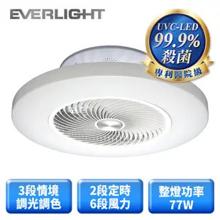 【億光】77W UV-C LED 紫外光空氣淨化風扇吸頂燈