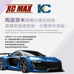 【SUN MARK 桑瑪克】隔熱紙 桑瑪克 尊爵KC-15 前擋 轎車_送安裝(車麗屋)