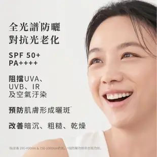 【SK-II】官方直營 超輕感全效防曬霜 30g(防曬推薦)