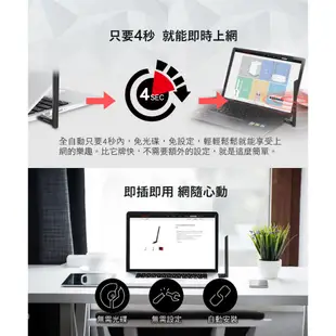 Mercusys 水星網路 MU6H AC650 雙頻wifi網路 USB無線網卡 無線網卡 高增益 網卡