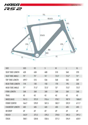 小哲居 2023 HASA RS2 碳纖維22速空力C夾彎把公路車 T800Carbon/Shimano R8000全套