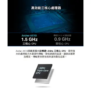 TP-Link Archer AX10 AX1500 wifi 6 Gigabit wifi分享器 雙頻無線網路 路由器