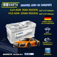 在飛比找蝦皮購物優惠-CS車材 - VARTA 華達電池 AUDI R8 (4S3