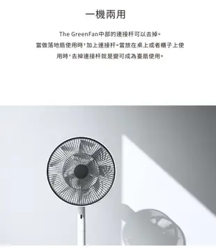 【BALMUDA】The GreenFan 12吋DC直流電風扇(白X黑)(EGF-1800) (7.9折)