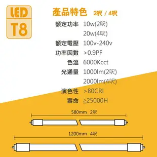 【保固兩年含稅】股票上市公司 LED燈管 T8燈管 1呎2呎3呎4呎 燈管 日光燈管 T8LED燈管 LED 輕鋼架燈管