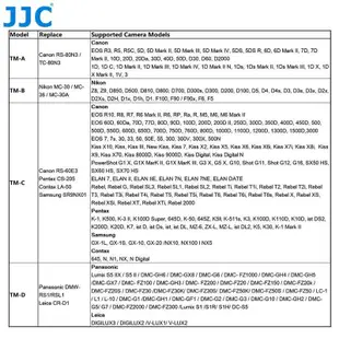 JJC 相機多功能定時快門線遙控 Canon Nikon Sony Fujifilm Panasonic Olympus