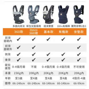 Ergobaby Omni 360 全階段型四式透氣款嬰兒揹巾/揹帶/背巾/背帶【宜兒樂】