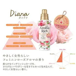 【江戶物語】(特價) 日本製 LION獅王 Aroma Rich 香水柔軟精系列 520ml 衣物香氛 柔軟劑 消臭 除臭 柔軟精