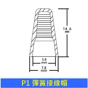 P1接線帽 彈簧螺絲式接線頭 扭式旋轉端子 LED筒燈 吸頂燈 條燈接線端子 彈簧接線端子 夾娃娃機組裝【現貨】