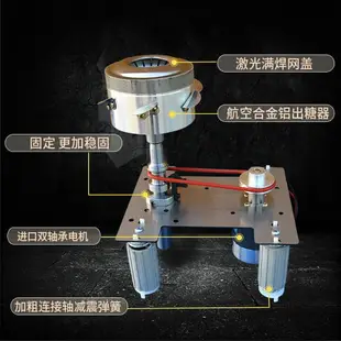 {最低價}尚園皮帶花式棉花糖機器流動擺臺卡通花式臺式燃氣型棉花糖機商用