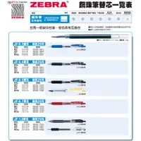 在飛比找蝦皮購物優惠-【iPen】ZEBRA 鋼珠筆替芯 JF-0.5