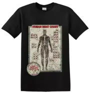 CATTLE DECAPITATION - 'Human Meat Chart' T-Shirt
