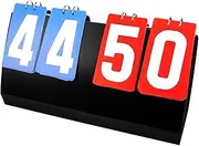 Toddmomy Portable Basketball Scoreboard Scoreboard for Sports Games Readable Numbers Lightweight Tabletop Design for Basketball and Multi-Sport Events