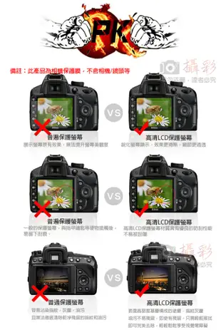 佳能G7X G9X相機螢幕鋼化保護膜 (4.1折)