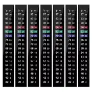 7Pcs Brewing Aquarium Thermometer Strips, 39-97℉ Easy-To-Read Aquarium Thermomet