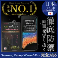 在飛比找momo購物網優惠-【INGENI徹底防禦】Samsung Galaxy XCo