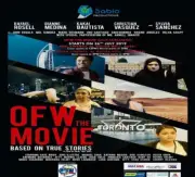 OFW THE MOVIE - DIANNE MEDINA CHRISTIAN VASQUEZ TAGALOG ENG SUB MOVIE FILM