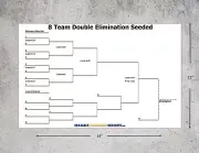 REUSABLE 8 PLAYER DOUBLE ELIMINATION TOURNAMENT BRACKET CHART - SEEDED - 22x34