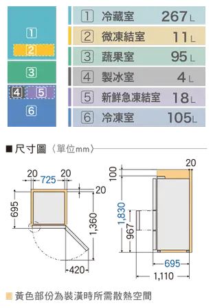 【Panasonic】無邊框鋼板系列500L三門電冰箱(NR-C501XV)(雅士白/皇家藍)