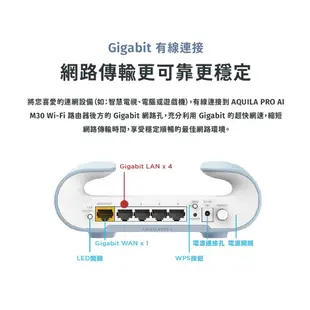 D-LINK M30 AX3000 WiFi 6 5G 雙頻無線路由器 安裝簡單 網路分享器 wifi分享器 DL062