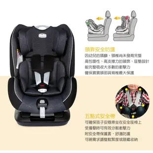 【Chicco】Seat up 012 Isofix安全汽座勁黑版