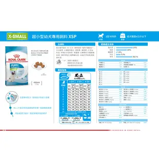 法國皇家ROYAL CANIN 超小型犬專用飼料(幼犬-XSP/成犬-XSA/熟齡犬-XSA+8/老齡犬-XSA+12)