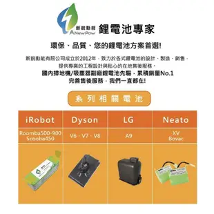🔥現貨速出 ANewPow 新銳動能 iRobot Roomba 掃地機 AP4400 超高容量 副廠 充電 鋰電池