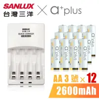 在飛比找momo購物網優惠-【SANLUX 台灣三洋】智慧型極速充電器+鎳氫充電電池 3