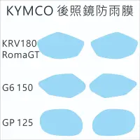 在飛比找蝦皮購物優惠-KYMCO 後照鏡防雨膜 RomaGT Racing G6 