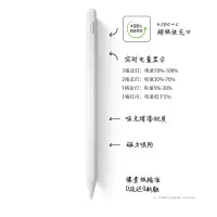 在飛比找蝦皮商城精選優惠-適用三星Pencil二代手寫筆平闆電腦觸控筆Galaxy T