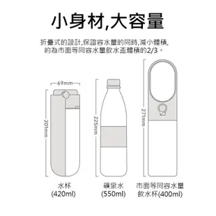 外出飲水器 寵物外出飲水瓶 寵物水壺 寵物水瓶 寵物隨行杯 狗狗隨行杯 狗狗水壺 寵物水杯 寵物飲水瓶