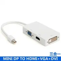 在飛比找Yahoo!奇摩拍賣優惠-【牛牛柑仔店】Mini Displayport to DVI