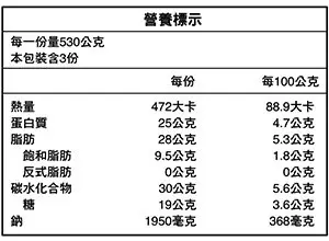 【牛牛柑仔店】大盒裝 得意的一天 黑啤酒燉豬肉 530公克 3包組 橄欖油 黑胡椒 紅椒粉 豬軟排