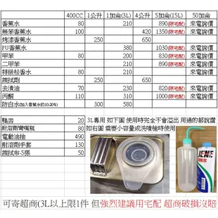 【中壢美華油漆行】(多種價格)油漆用溶劑 甲苯 香蕉水 松香水 丙酮 防白水 去漬油  稀釋劑 調薄劑 電動油抽 耐溶劑