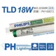 [喜萬年] (箱) 含稅 PHILIPS飛利浦 TLD 18W 58CM 865 三波長T8日光燈管 _PH100072