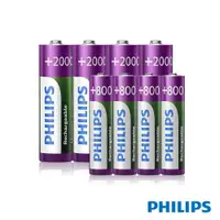 在飛比找鮮拾優惠-【Philips 飛利浦】 低自放充電電池AA 3號 +AA