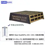【PUREBURG】適用IQ AIR IQAIR HEALTHPRO 250 / 250+ 取代原廠V5 CELL高效除臭除甲醛濾網芯