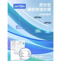 在飛比找ETMall東森購物網優惠-原紗型防曬衣女防紫外線夏季2023新款遮陽薄款外套戶外騎車防