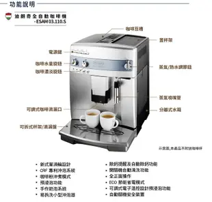 Delonghi 迪朗奇 心韻型全自動咖啡機 ESAM 03.110.S (7折)