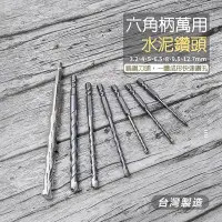 在飛比找Yahoo!奇摩拍賣優惠-附發票「工具仁」台灣製 六角柄 雙溝 水泥鑽頭 萬用 水泥鑽