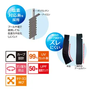 ❤亞希子❤現貨 日本 AQUA  抗UV aqua 防曬手套 水陸兩用 冷感 涼感 氣化冷卻 防曬 袖套 手套 防曬袖套