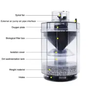 Fish Tank Fish Manure Vacuum Cleaner Automatic Aerator Filter Cleaning Tool NEW