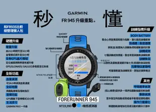 Garmin Forerunner 945 全方位鐵人運動錶 台灣正版公司貨 享原廠保固